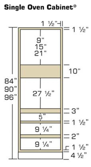 OC31.584 - RTA Concord Weston White Shaker - OVEN CABINET - 31 1/2" x 84" x 24"