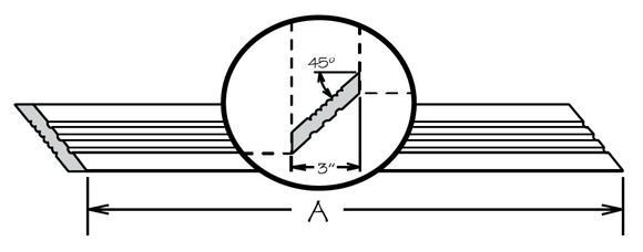 FFE396 - RTA Charlton Raised Panel - FLUTED FILLER EXTENSION 3" X 96" - 5" X 3/4" X 96"