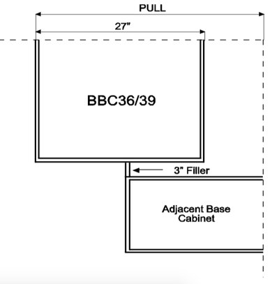 BBC36/39 - Norwich Recessed - Base Blind Corner Cabinet