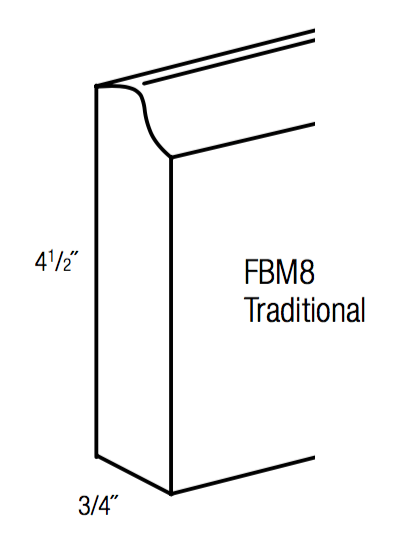 FBM8-T - Trenton Recessed - Furniture Base Molding